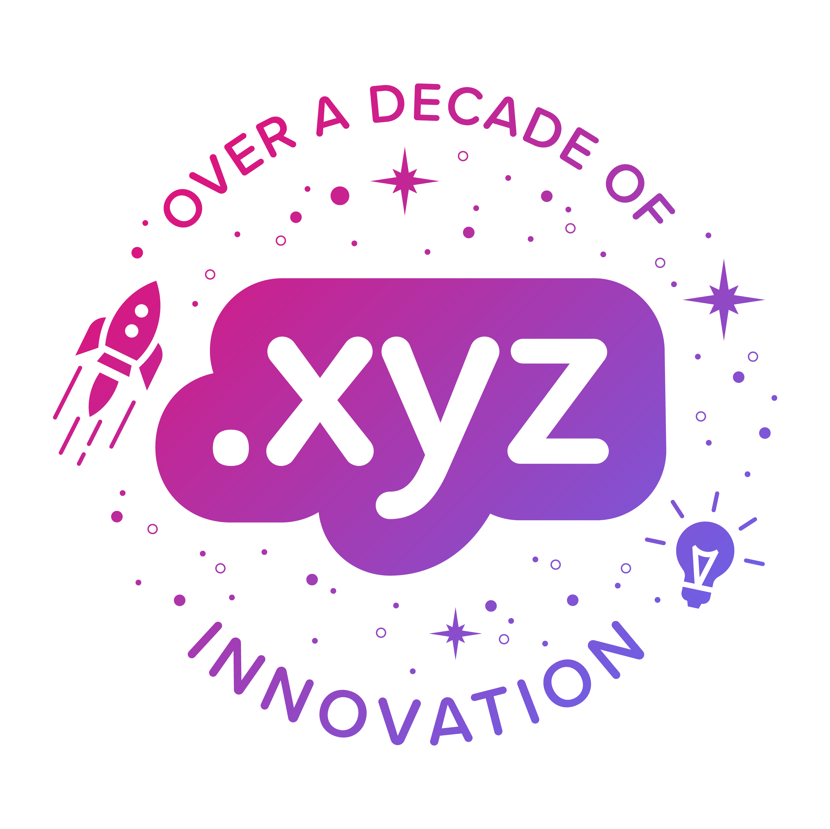 Reflecting on a Decade: .XYZ Chronicles 10 Years in 10 Press Releases