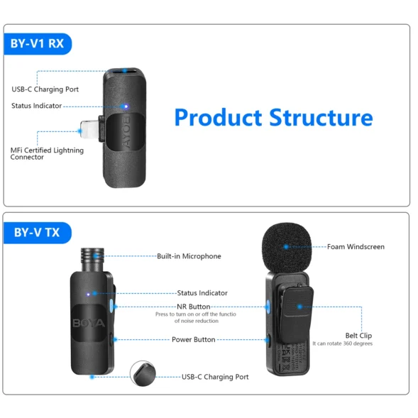 BOYA BY-V1 2.4G Wireless Microphone Clip-on Phone Mic Omnidirectional Mini Lapel Mic 50M Transmission for iphone 15/14/13/12/11 - Image 6