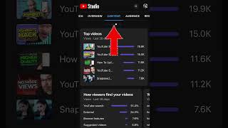 📈Grow Faster On Youtube With This Simple Tip #shorts