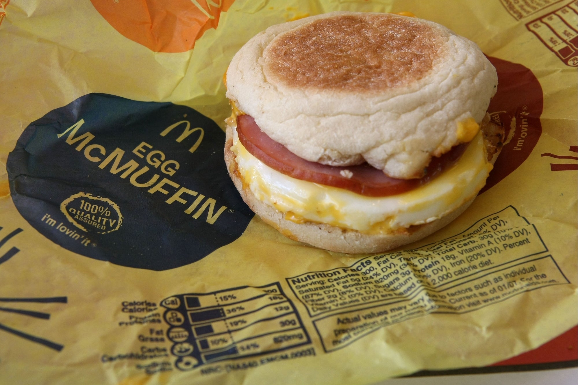 McDonald’s Executive Says the Company Won’t Raise Prices on the Egg McMuffin, ‘Unlike Others Making News Recently’