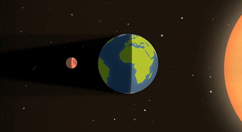 What You Need To Know About the March 2025 Total Lunar Eclipse