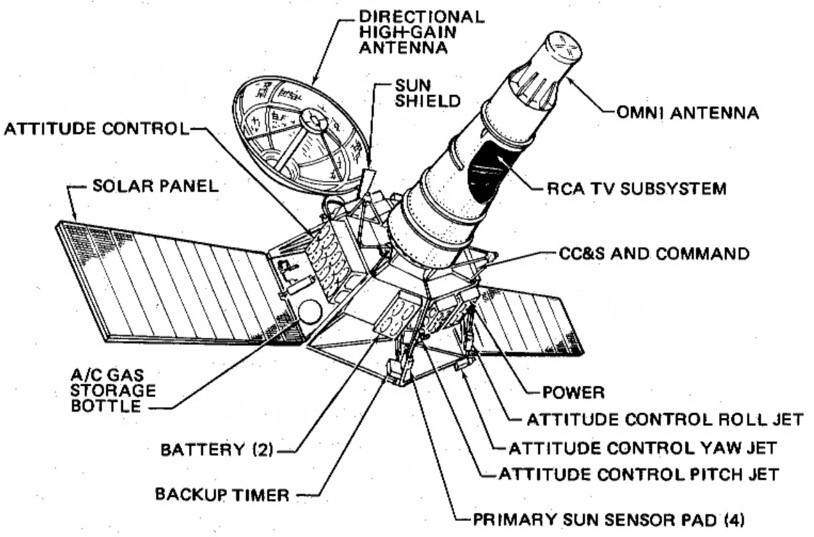 60 Years Ago: Ranger 8 Moon Photos Aid in Apollo Site Selection 